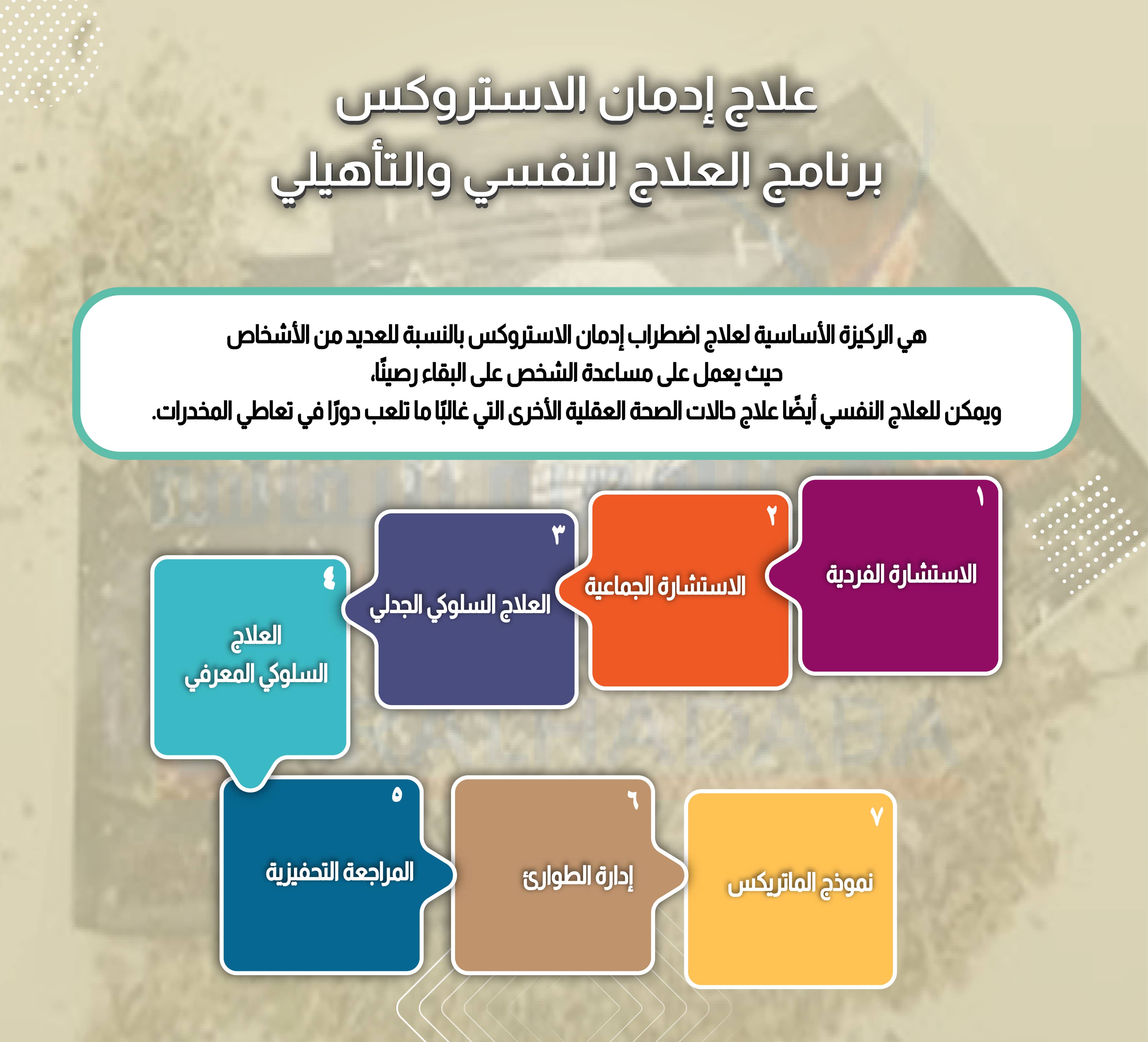 علاج إدمان الاستروكس برنامج العلاج النفسي والتأهيلي